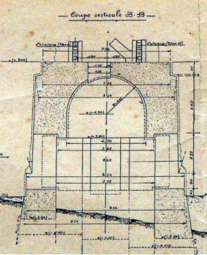 Le plan du socle