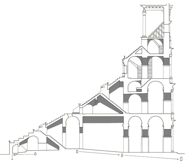 plan du colisée