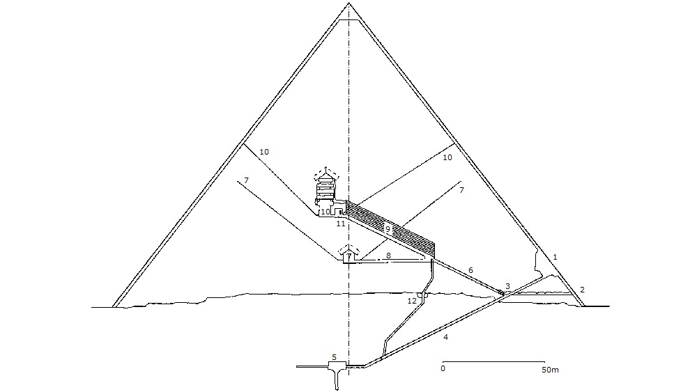 Galeries et structure interne de la pyramide de Khéops