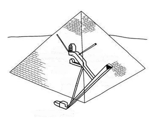 Schéma d'une pyramide à faces lisses
