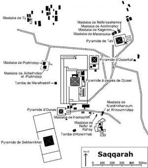 Plan des principales tombes (Cliquez pour agrandir)