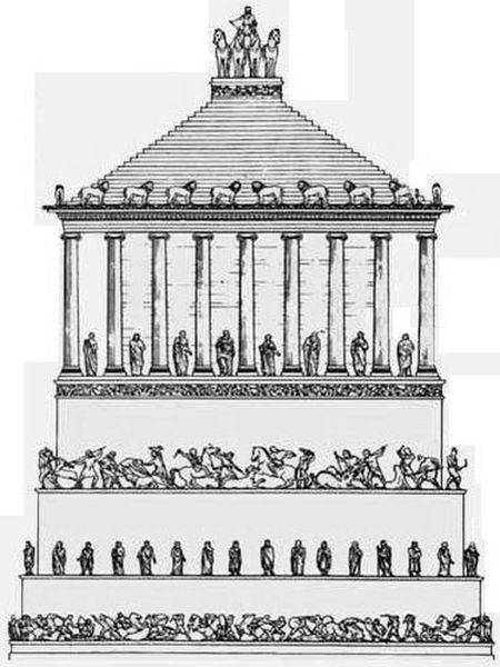 Plan du mausolée