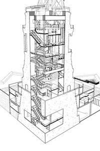 Plan du socle