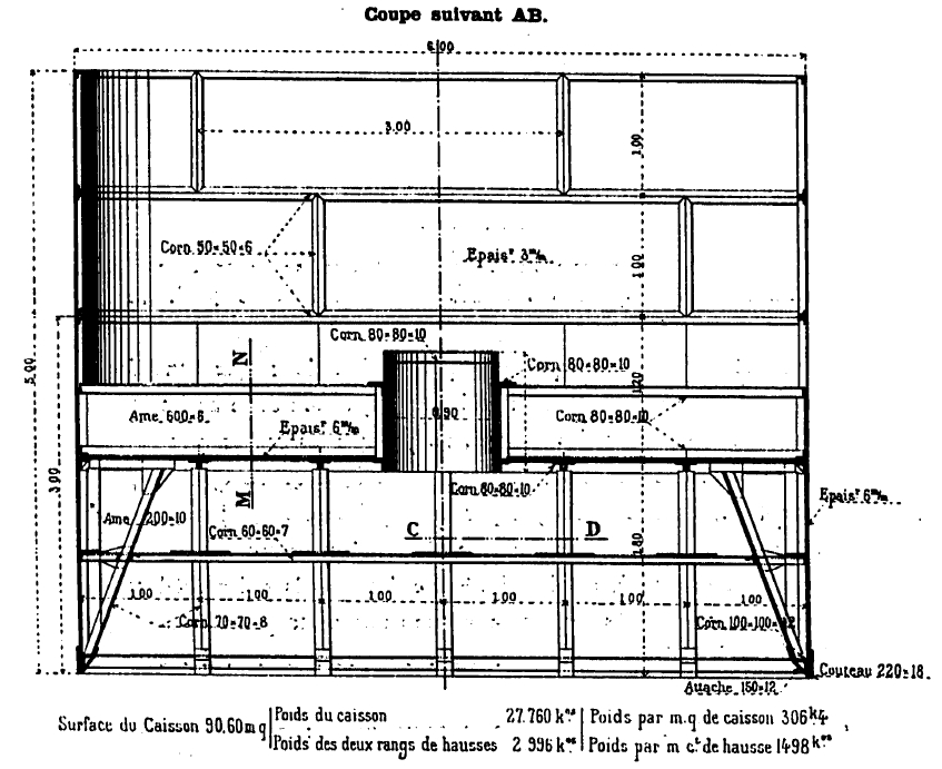 Plan des fouilles de la pile 4