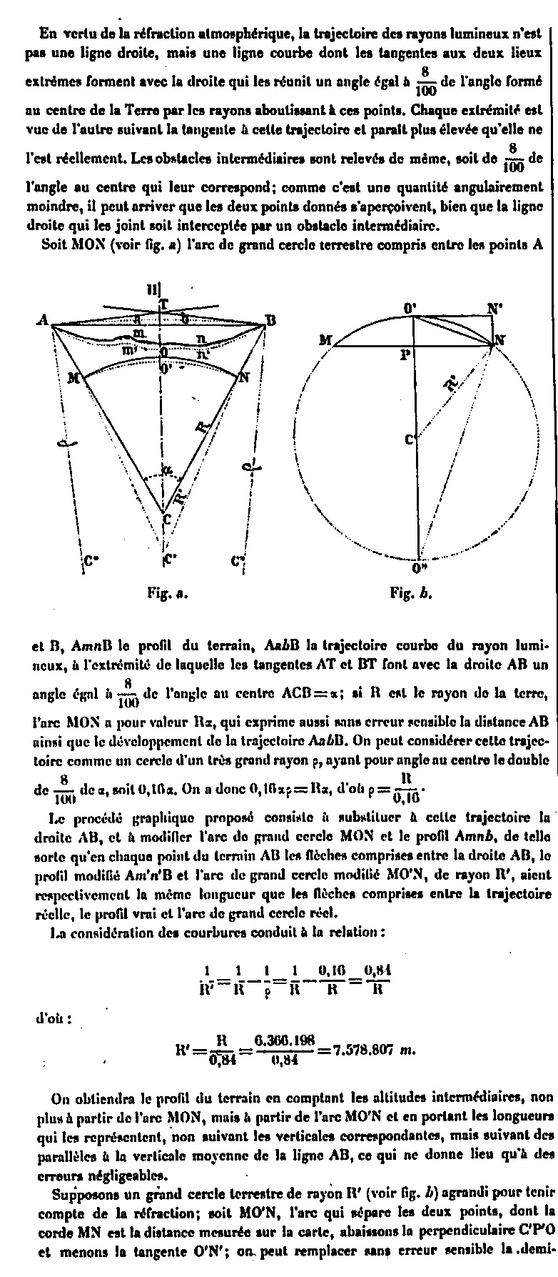 Explication sur la réfraction atmosphérique