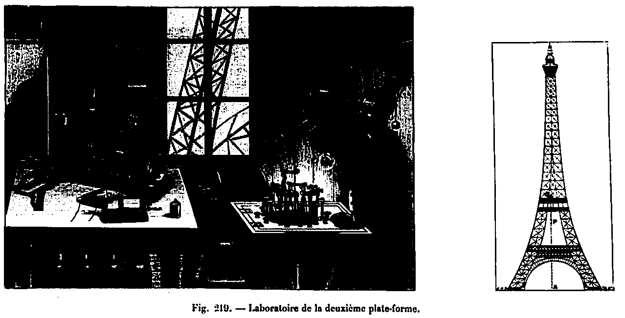 Le laboratoire du 2e étage de la tour Eiffel