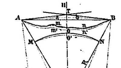 Observations meteo de la tour Eiffel en 1889-1890.php