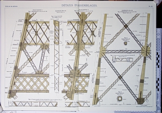 Plan de la tour Eiffel