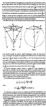 Explication sur la réfraction atmosphérique