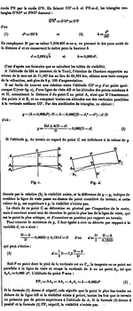 Explication sur la réfraction atmosphérique