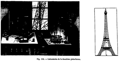 Le laboratoire du 2e étage de la tour Eiffel