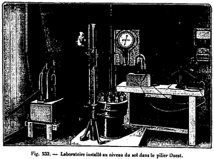 Laboratoire du manomètre